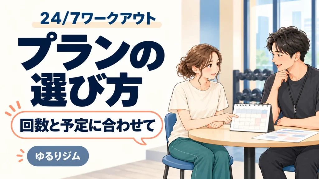 24/7ワークアウトのプランを通う回数と予定に合わせて相談するイラスト