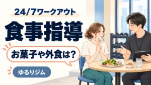 24/7ワークアウトの食事指導でお菓子や外食について相談する女性とトレーナーのイラスト